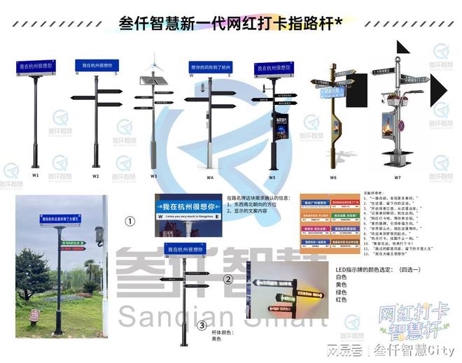 智能指路牌在景区智能化应用介绍(图4)