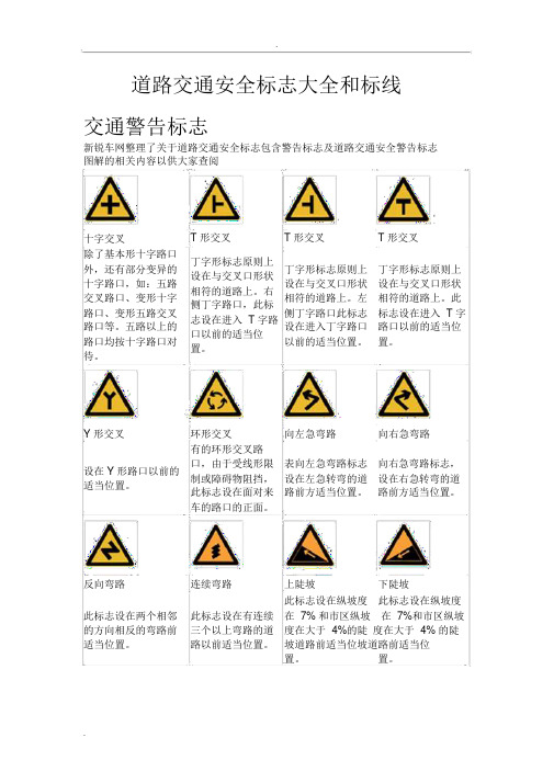 交通标志标线(全)(图2)