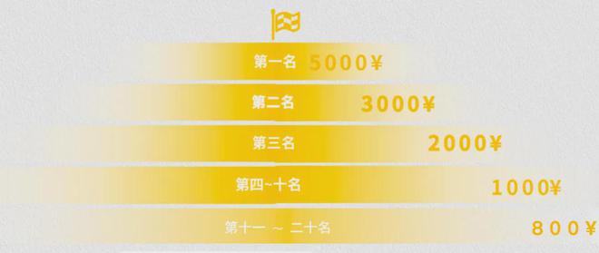 女生必跑！15000人规模！2025重庆女马报名截止倒计时！(图7)
