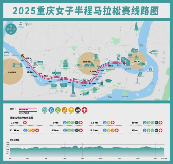 女生必跑！15000人规模！2025重庆