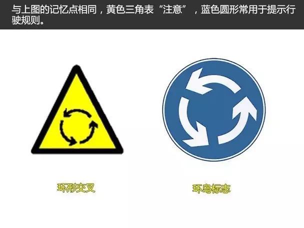 那些易混淆的“孪生”交通标志标线(图5)