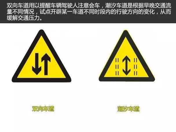 那些易混淆的“孪生”交通标志标线(图4)