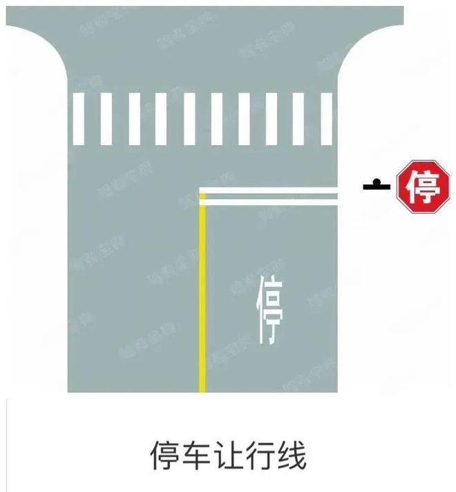 “停和让”的道路交通标志标线你要知道！(图3)