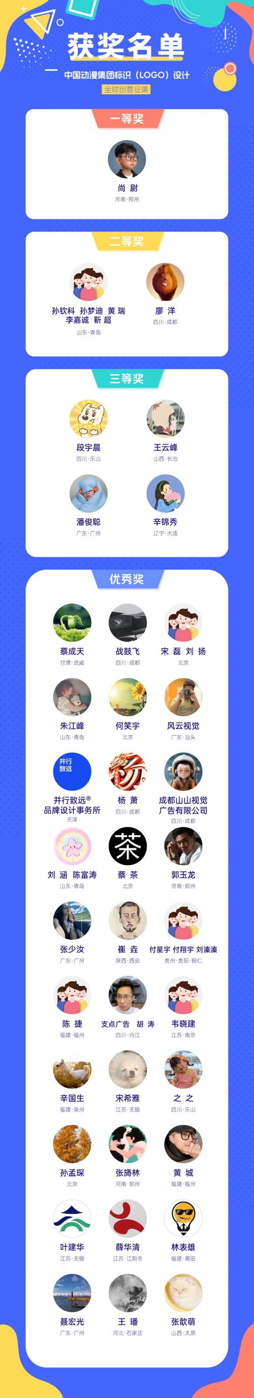 视觉中国：中国动漫集团标识（LOGO）设计全球创意征集圆满收官(图2)