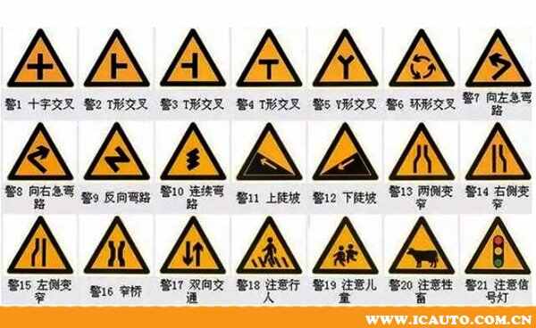 限速标志属于什么类别标志？限速属于禁止还是警示(图2)