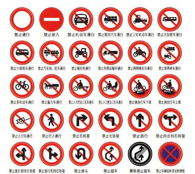 【安全知识小课堂】60秒带您认识各式各样的交通标志！(图2)