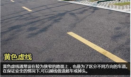 这些常见的交通标线你都认识吗？(图3)