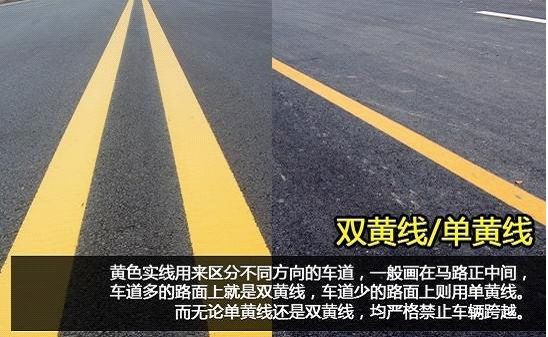 这些常见的交通标线你都认识吗？(图2)
