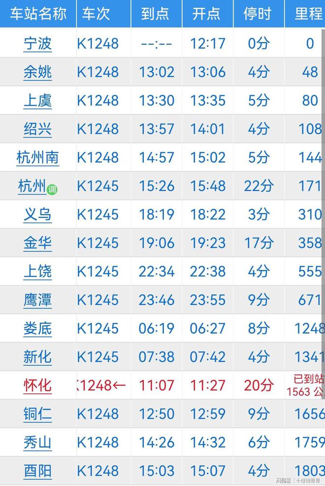 k1248次宁波到重庆北的火车居然成了春运加开临时列车有点意外(图3)
