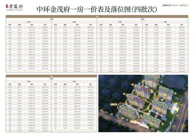 中环金茂府售楼处2025网站-中环金茂府房产百科-上海房天下(图2)