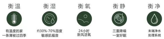 中环金茂府售楼处2025网站-中环金茂府房产百科-上海房天下(图10)