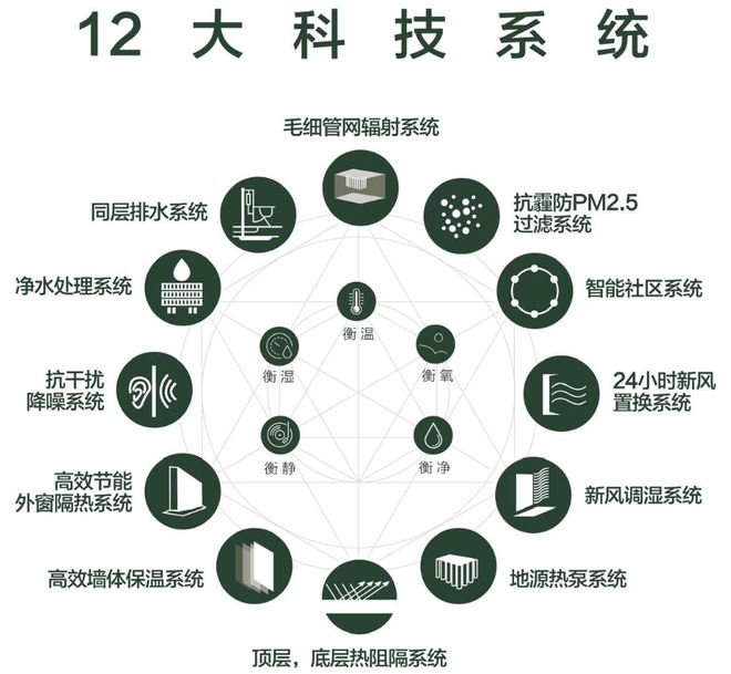 中环金茂府售楼处2025网站-中环金茂府房产百科-上海房天下(图9)