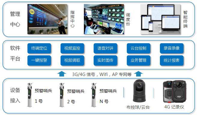道路交通安全预警机器人是如何守护我们的出行安全？(图3)