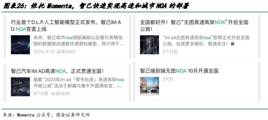 智能驾驶专题一端到端智驾加速整车出清全栈自研有望突围(图25)