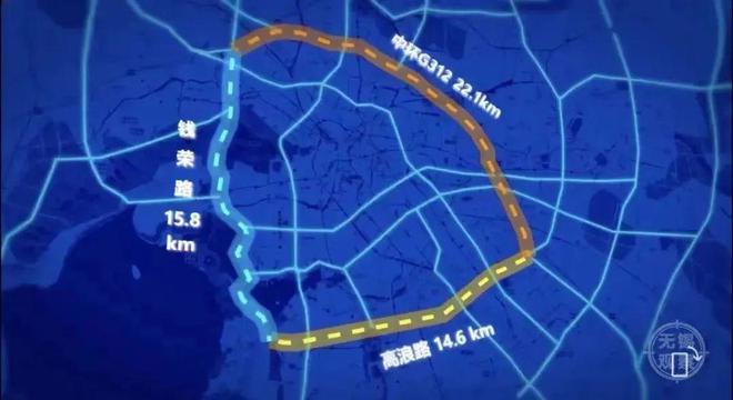 通车啦！无锡⇄苏州打开“流量通道”！(图7)