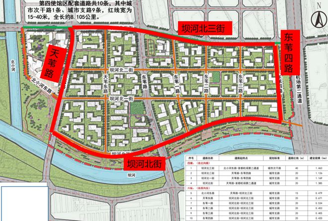 朝阳多条重要道路具备通车条件！10多年的“断头路”也在着手打通！(图1)