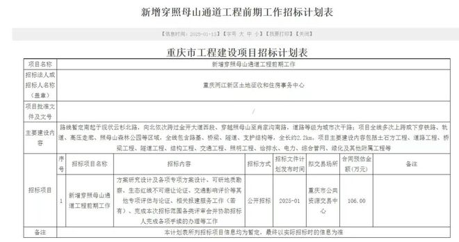 号外！重庆照母山片区将新建穿山隧道周边居