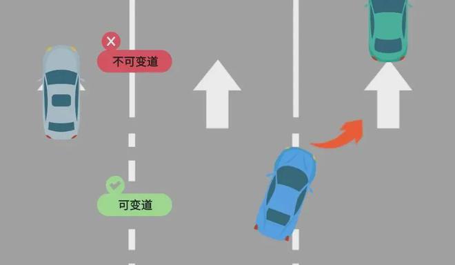 交通标线要看清新源辖区这些车辆“压线”被