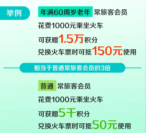 4月起这些新规将影响你我生活！(图2)