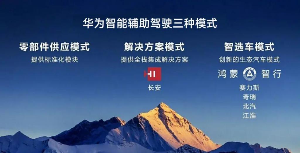 智能辅助驾驶“退烧”踏上自我救赎与回归之