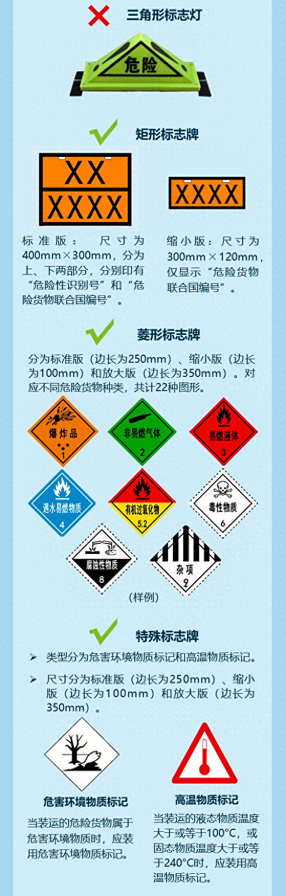 中国发布丨事关出行、个人隐私、公平竞争…