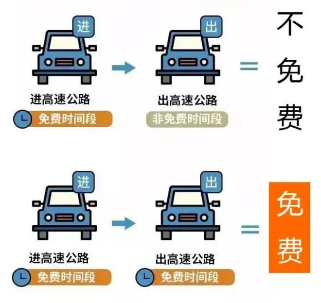 返程必看！鄂尔多斯交警发出安全提示→
