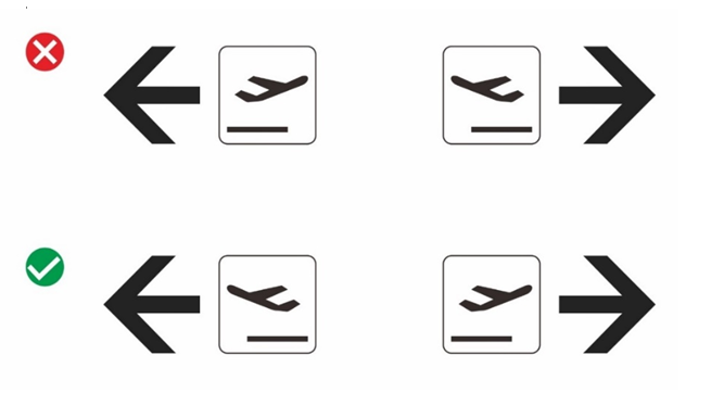 解读｜《民用机场公共信息标识系统设置规范(图4)