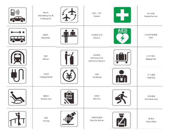 解读｜《民用机场公共信息标识系统设置规范(图6)