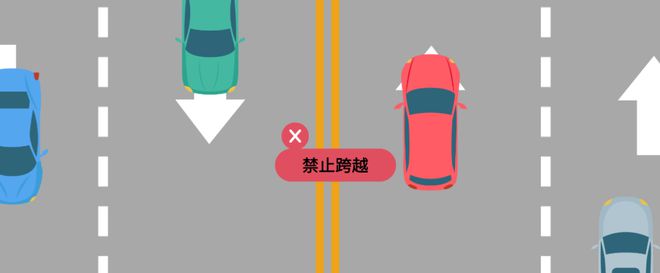 @台州车主单黄线、双黄线不得跨越！(图5)