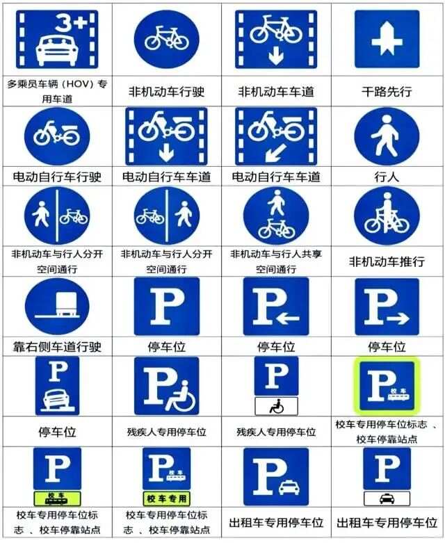 图解交通标志标线大全请收藏！(图1)