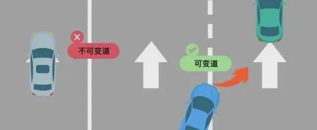 【事故警示】开车不可随意“变变”(图4)