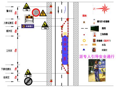 注意！经六路（小纬六路-小纬四路）天然气管道将进行施工(图2)