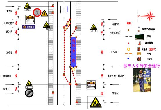 注意！经六路（小纬六路-小纬四路）天然气管道将进行施工(图3)