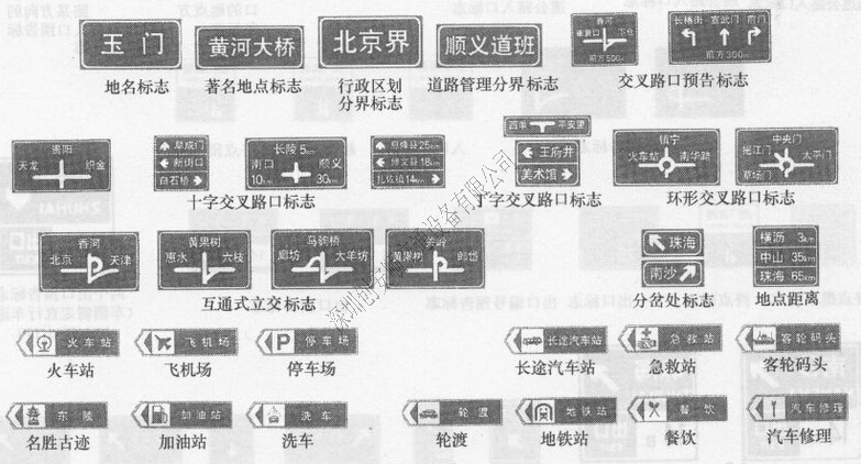 驾考常识：如何辨识交通标牌？(图8)