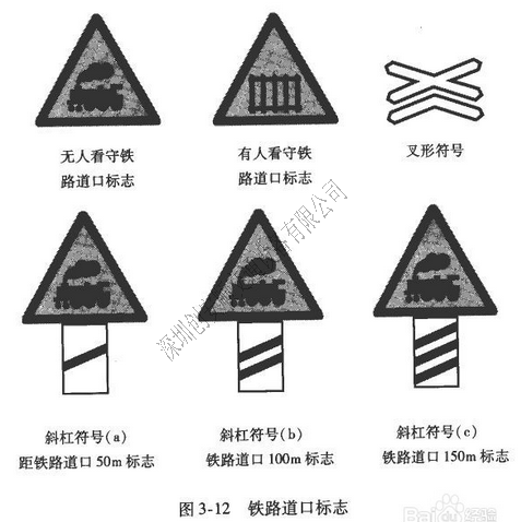 驾考常识：如何辨识交通标牌？(图9)