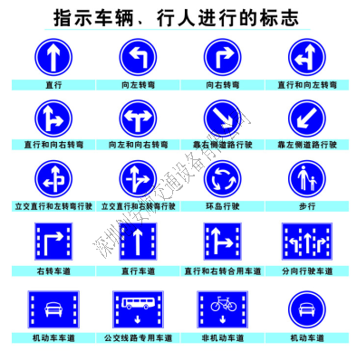 驾考常识：如何辨识交通标牌？(图4)