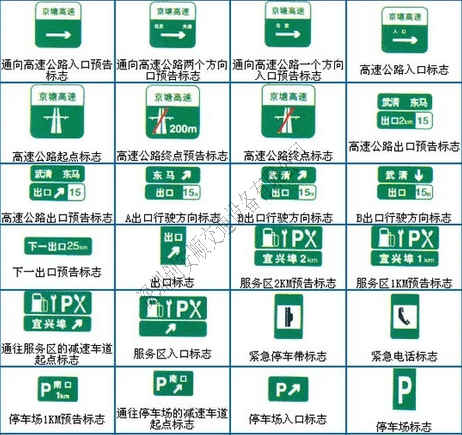 驾考常识：如何辨识交通标牌？(图6)