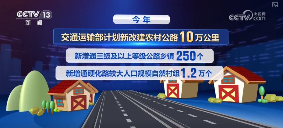 农村公路智慧化养护“飞”出新赛道“交通+”铺就乡村产业振兴“龙头路”(图1)