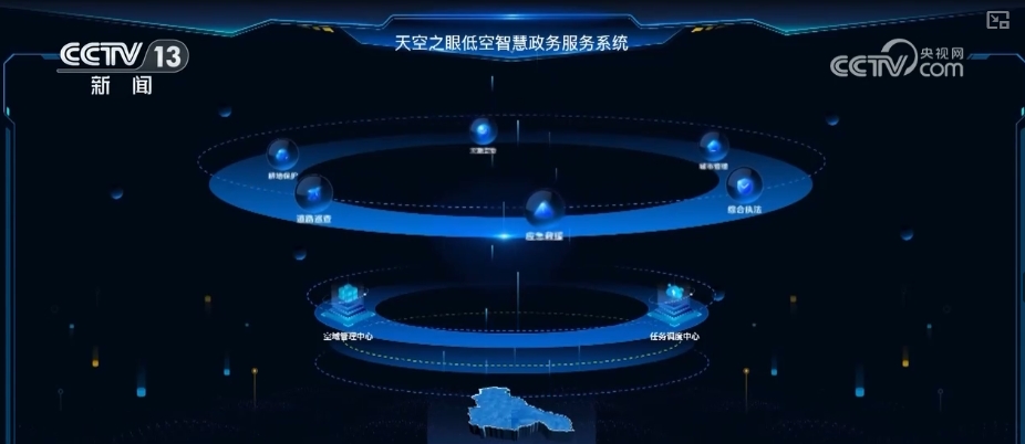 农村公路智慧化养护“飞”出新赛道“交通+”铺就乡村产业振兴“龙头路”(图9)