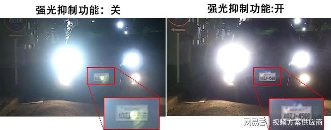 索尼FCB-CR8530：助力智能交通夜间车牌识别(图2)