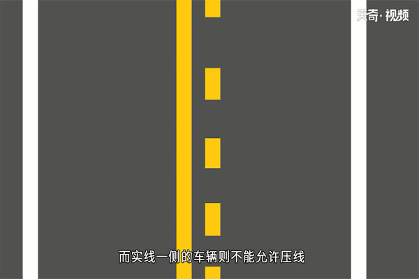 交通标线大全及图解(图2)