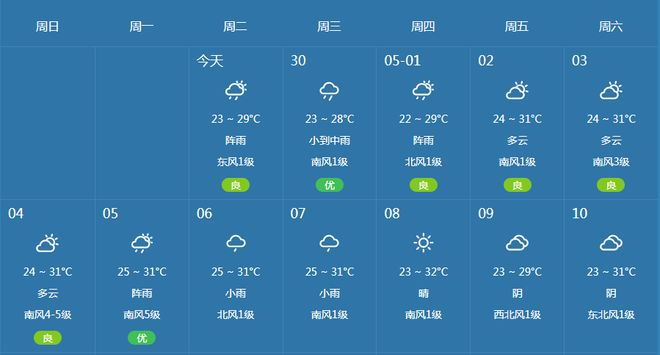 “五一”假期将至这份安全出行提示请收好！两公布一提示(图1)