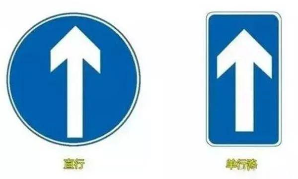 交通标志图解大全轻松掌握避免违章！(图5)