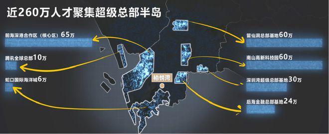 『网站』恒裕柏悦湾售楼处：南山高端公寓锁定未来生活！(图4)