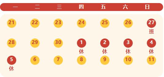 拥堵预测！(图1)
