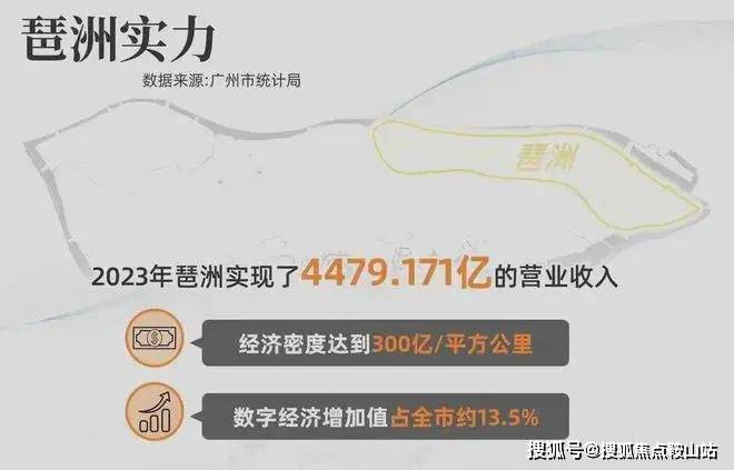 琶洲南TOD(售楼处)首页网站-琶洲南TOD营销中心欢迎您-周边配套-最新价格-户型图-容积率@售楼处中心(图12)
