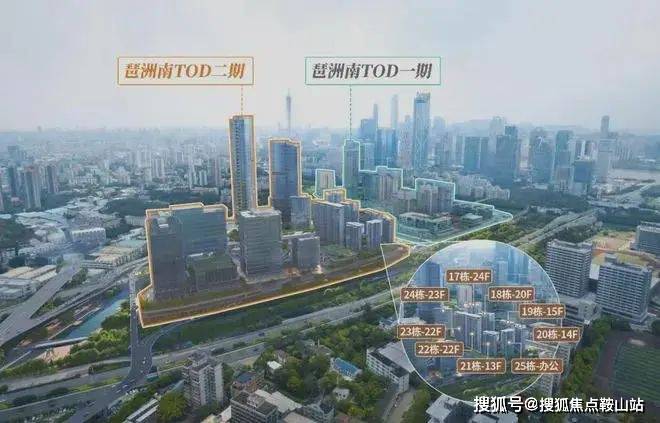 琶洲南TOD(售楼处)首页网站-琶洲南TOD营销中心欢迎您-周边配套-最新价格-户型图-容积率@售楼处中心(图16)