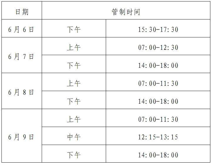 事关高考！郴州市城区这些路段交通管制(图1)