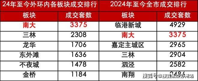 2025保利海上瑧悦(售楼处)首页网站-保利海上瑧悦营销中心-欢迎您楼盘详情最新价格-户型图-容积率@售楼处(图4)