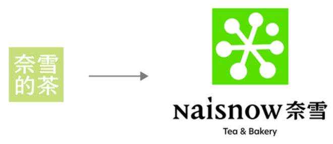 新标识被吐槽越改越丑！奈雪的茶能靠品牌升